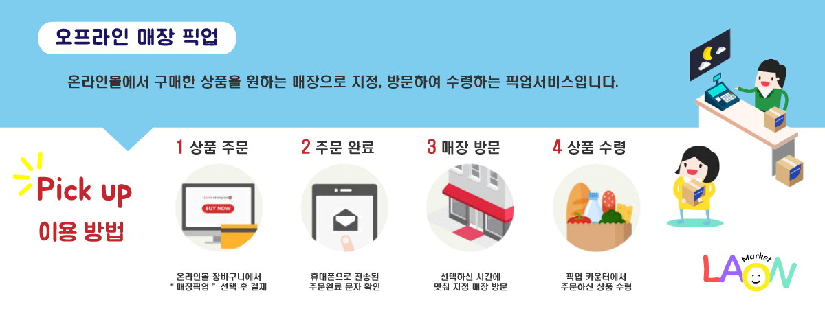 오프픽업