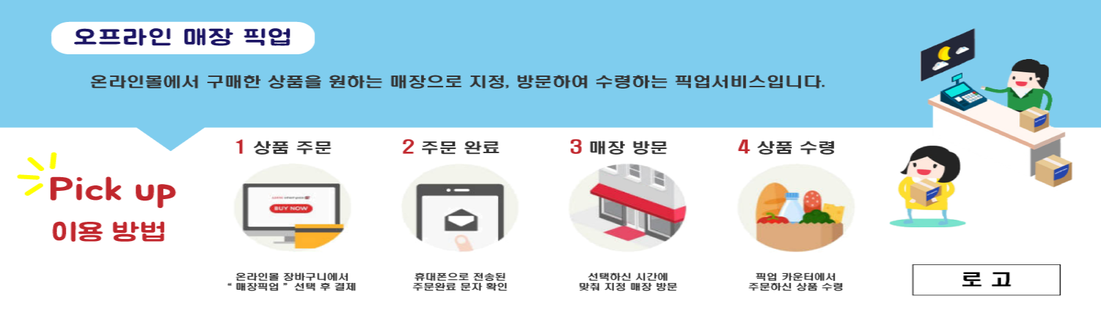 슬라이드2